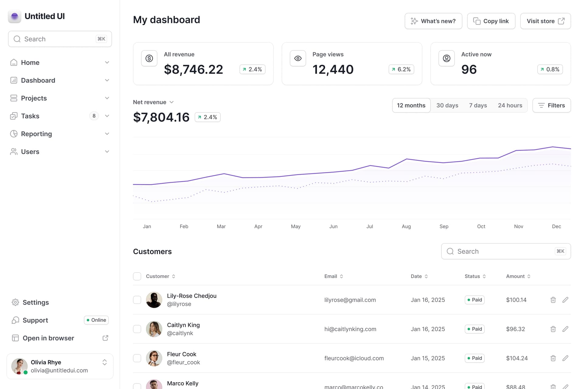 Dashboard Mockup mit der Anwendungsoberfläche